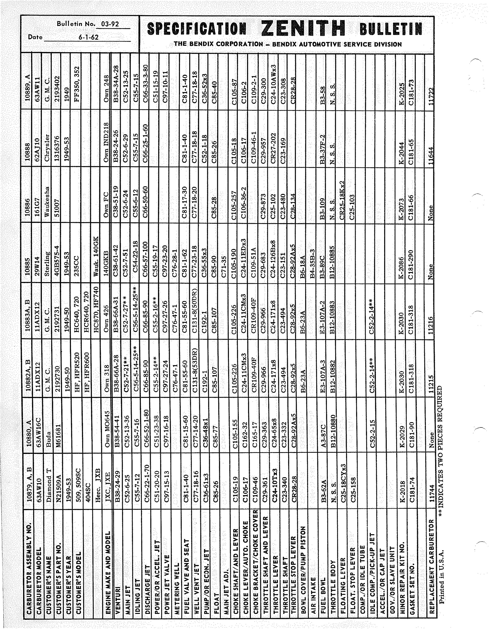 n_Zenith Carb Specifications 091.jpg